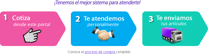 proceso